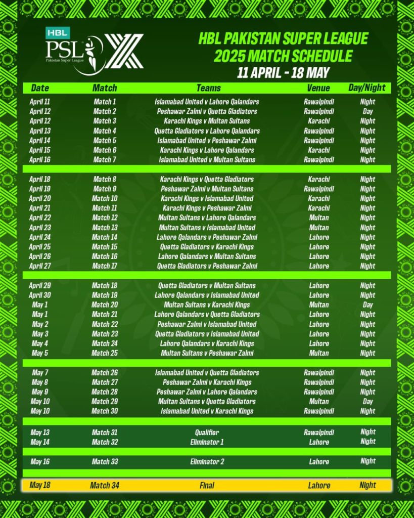 psl-10-to-commence-pcb-reveals-schedule